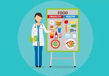 nutritonist & dietiation